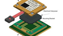 Rugged 100Gbit/s optical transceiver is solderless